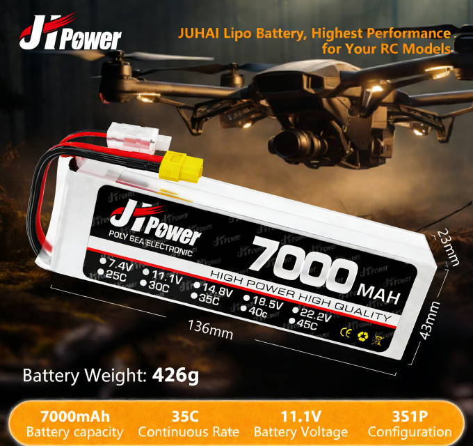 Juhai 7000mAh LiPo Battery for RC Cars and ドローン