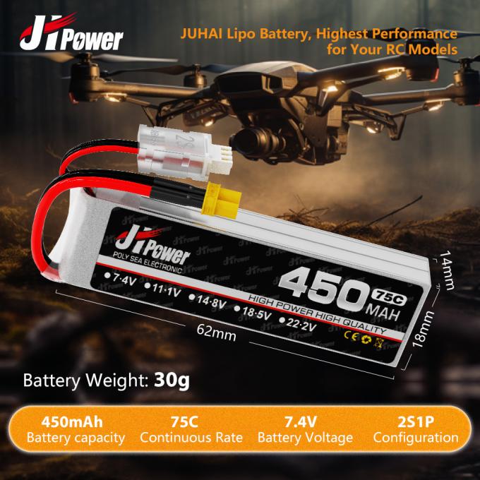 Juhai 450mAh 7.4V 2S 75C LiPo Battery Pack for FPV ドローン